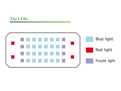 Halmadent_MD775_fehérítő_lámpa_Magenta_Leds Halmadent_MD775_fehérítő_lámpa_Magenta_Leds
